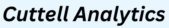 Cuttell Analytics
